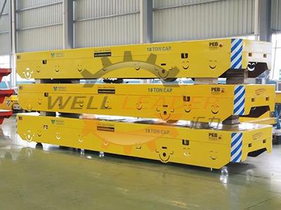 Chariot de transfert sans rail