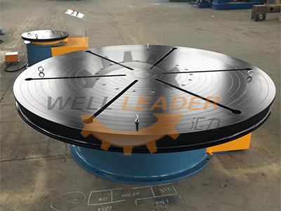 Horizontal Rotary Table